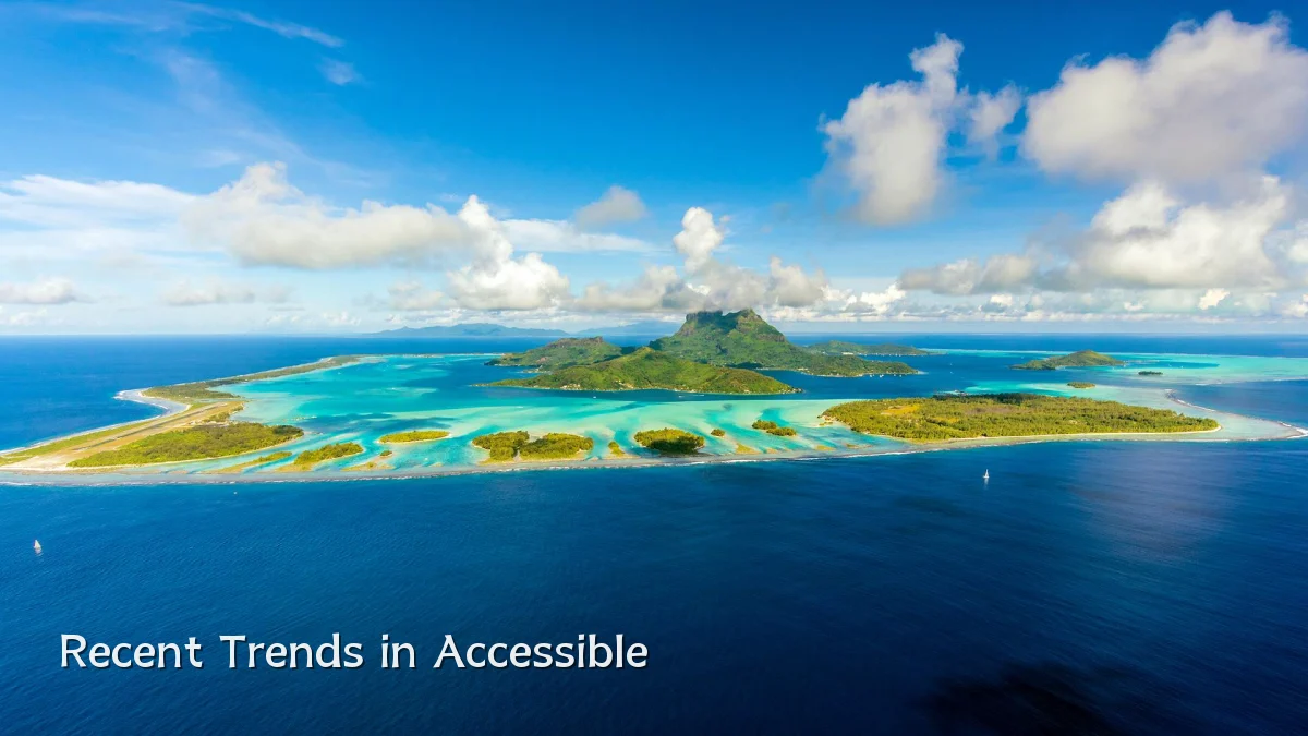 Recent Trends in Accessible